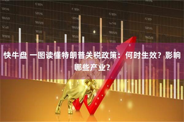 快牛盘 一图读懂特朗普关税政策：何时生效？影响哪些产业？