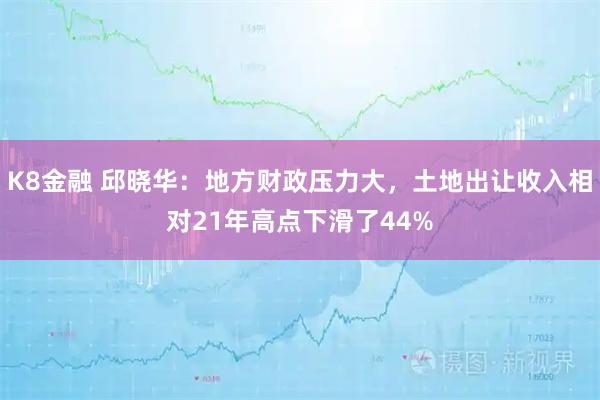K8金融 邱晓华：地方财政压力大，土地出让收入相对21年高点下滑了44%